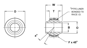 Vervaardigers van hoogwaardige kogelgewrichtlagers HIN10T 0